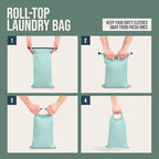 Large Compression Packing Cubes 7 (DustyTeal/White)