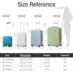 16 Inch Underseat Small Carry On Luggage (Caribbean Blue / 16 Inch)