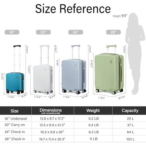 16 Inch Underseat Small Carry On Luggage (Caribbean Blue / 16 Inch)