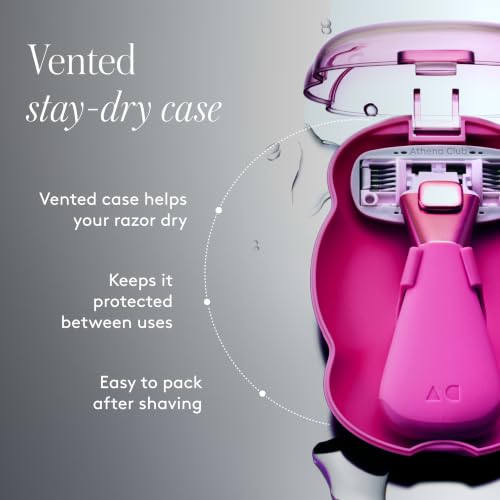 Mini Razor Kit For Women (Super Pink Mini Razor)