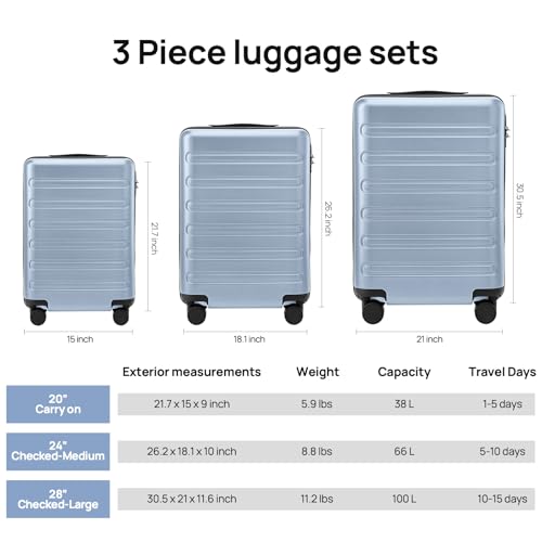 Large Checked Luggage 28 Inch (01-Blue (Andes) / Checked 28-Inch)