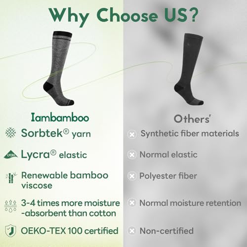 Mens Compression Socks for Men Women (XX-Large / I5-3pairs (Light Gray))