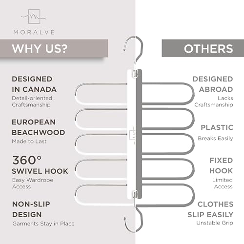 Pants Hangers Space Saving (White / 4 Pack)
