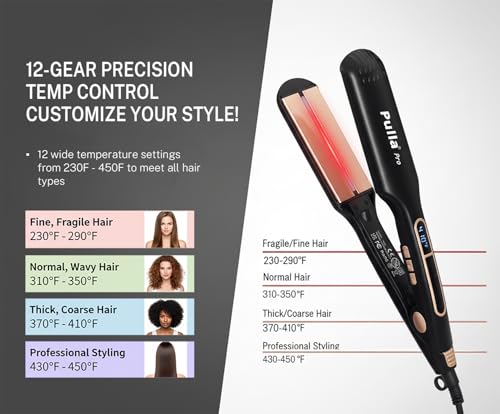 Hair Straightener (2 Inch Infrared Hair Straightener)