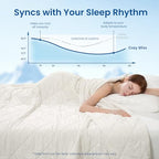 Cooling Blanket for Hot Sleepers King Size (Off White / King (108" x 90"))