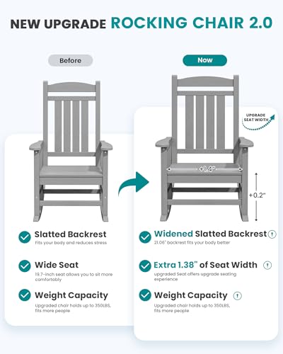 Outdoor Rocking Chair Set of 2 (Light Gray / 2 Packs)