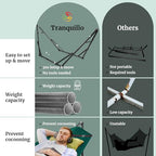 Double Hammock with Stand Included for 2 Persons (1. Peacock)