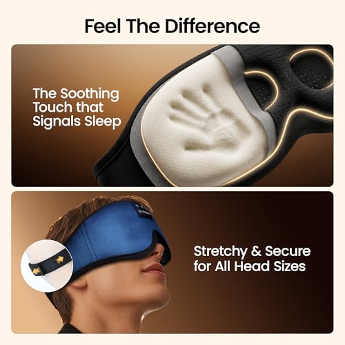 Sleeping Headphones Eye Mask (Dark Blue)