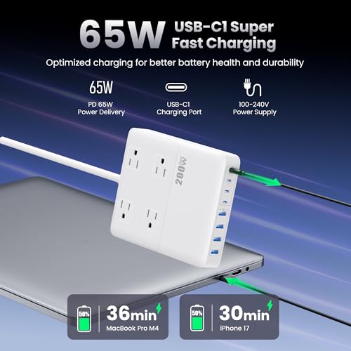 200W USB C Charging Station Power Strip with Cord and Plug (White / 200W)