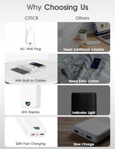Portable Charger 20000mAh PD20W w (Ivory)