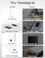 Portable Charger 20000mAh PD20W w (Ivory)