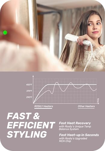 1.75” Flat Iron Hair Straightener (White)