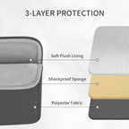RAINYEAR 13.3 Inch Laptop Sleeve Padded Case Cover with Front Pocket (13.3-14 inch / Gray)