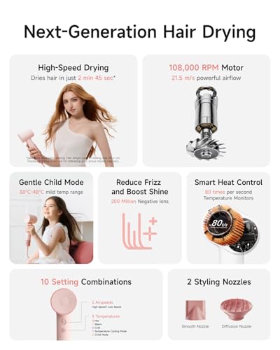 SE 2 Diffuser Hair Dryer for Women (Pink)