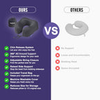 Neck Pillow for Travel (Black)