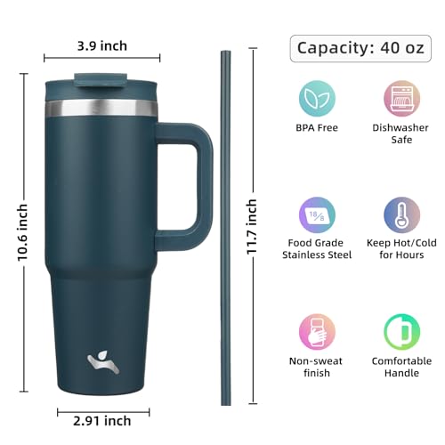 40 oz Insulated Tumbler Water Bottle with Handle (40 Ounces / Navy Blue)