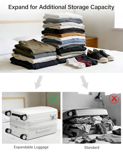 Expandable Luggage Sets 3 Piece (Smoke White / 20+24+28 Inch EXT)