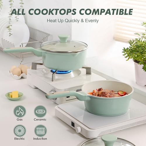 2.5 QT Ceramic Nonstick Saucepan with Lid (Mint Green / 2.5 Quarts)
