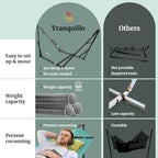 Universal Double Hammock with Stand Included Foldable (1. Sky)