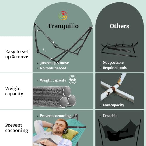 Universal Double Hammock with Stand Included Foldable (1. Sky)