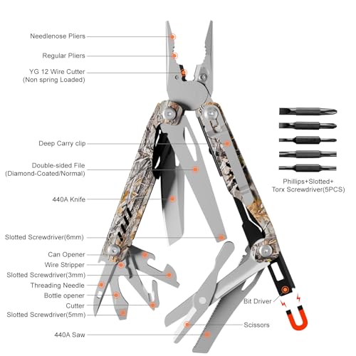 Multitool 26 in 1 Multi Tool Pliers with Pocket Knife (Camouflage / 26 in 1)