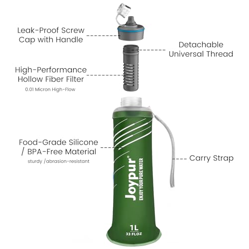 Collapsible Water Filter Bottle with 0.01 Micron Filtration (Green / 32 Ounces)