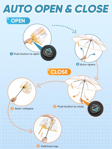 Windproof Travel Umbrellas for Rain and Sun (Clear-Yellow / 2 PK)