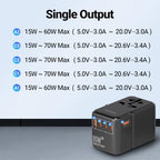 85W Universal Travel Adapter (85W-FAST CHARGER)