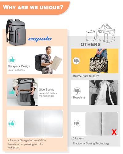 Cooler Backpack Insulated Leak Proof for Women Men Soft Cooler Bag (36 Cans / Leather Gray)