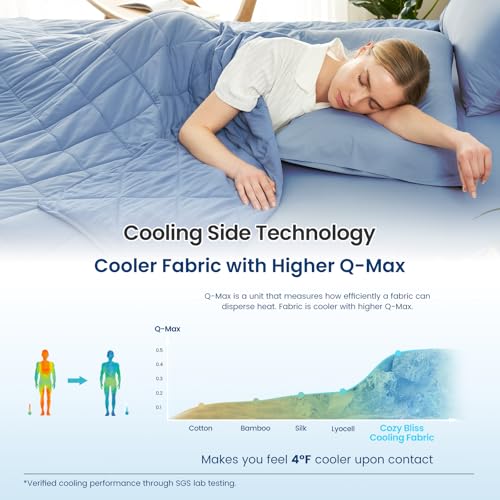 Cooling Blanket for Hot Sleepers King Size (Dark Blue / King (108" x 90"))