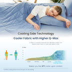 Cooling Blanket for Hot Sleepers King Size (Dark Blue / King (108" x 90"))