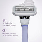 Shaving Razor Set for Women (Lilac)