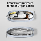 Electronics Organizer Travel Case (Light Blue / Small)