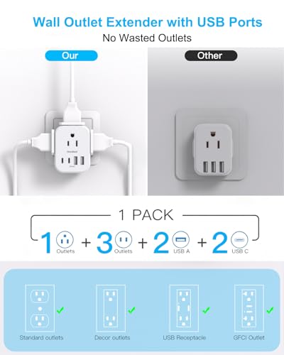Travel Cruise Ship Essentials (White / 4AC,2C2A,20W)