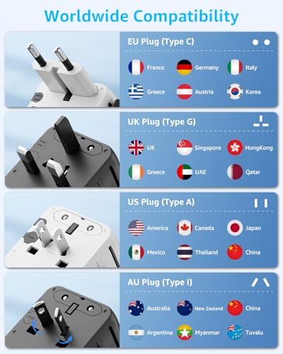 Pro” Universal Travel Adapter 3 USB (3C+2A 70W / Black)