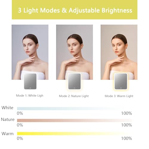 Makeup Bag with Led Mirror (Yellow / with LED mirror)