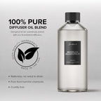 Brazilian Dragon Fruit Hotel Diffuser Oil (500 ml)