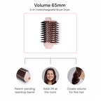 Multi Volume Dryer Brush Attachment (Attachment - Blush - Teardrop 60mm)