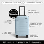 The Carry On Luggage (Sky Blue)
