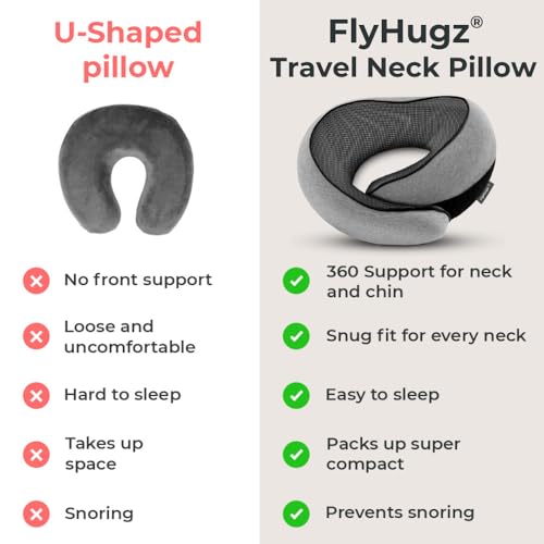 Neck Travel Pillow Memory Foam Neck Pillow (Gray)