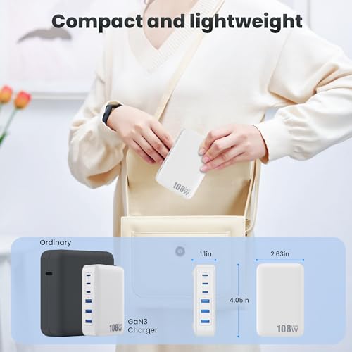 USB C Charger Block Charging Station (A-White / 108W)