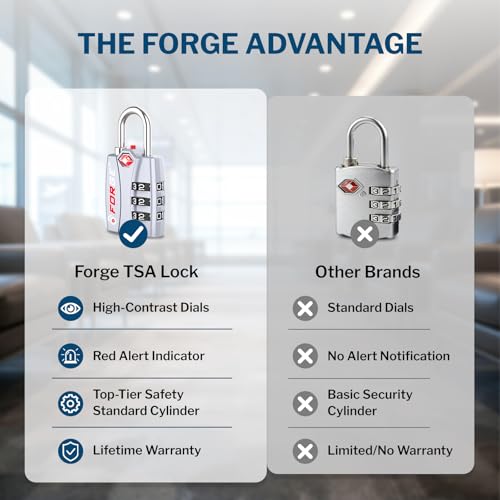 Open Alert TSA Approved Luggage Locks (Silver 2PK)