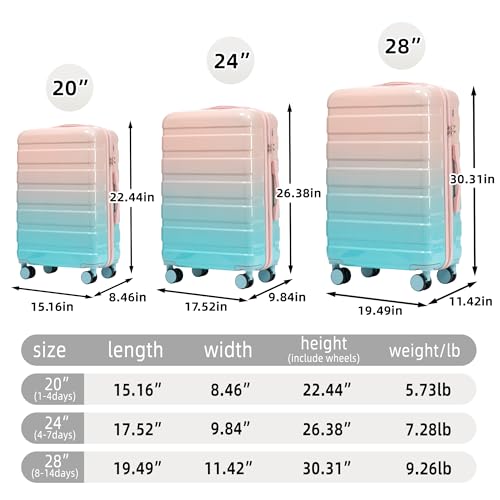 3 Piece Luggage Sets (Pink+Blue)