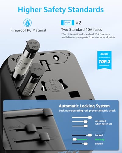 Pro” Universal Travel Adapter 3 USB (3C+2A 45W / Black)