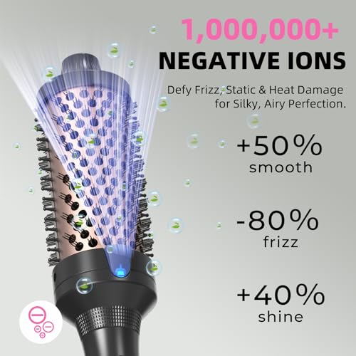 1.77 Inch Heated Curling Brush with Ceramic Tourmaline Ionic Technology for Volumizing and Loose Curls (1.77 Inch / Black)
