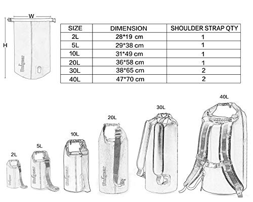 Dry Bag Waterproof (5L / Black)