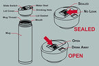 BURNOUT Temperature Regulating Travel Mug 12 oz Red (Red)
