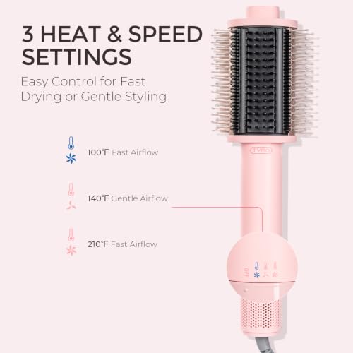 4.0 Hair Blow Dryer Brush (Pink)