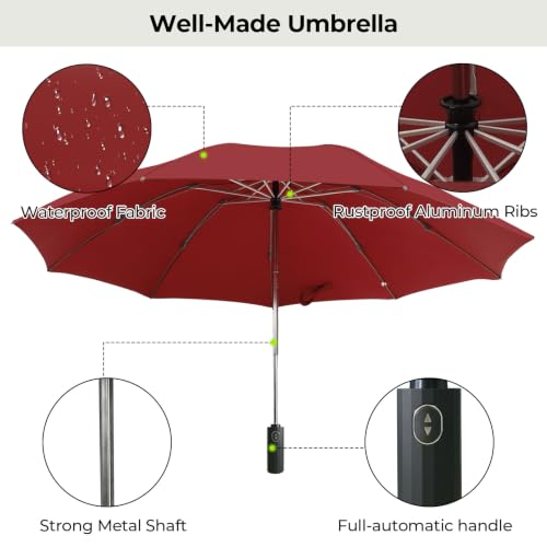 Compact Travel Umbrella (Inverted-Wine)