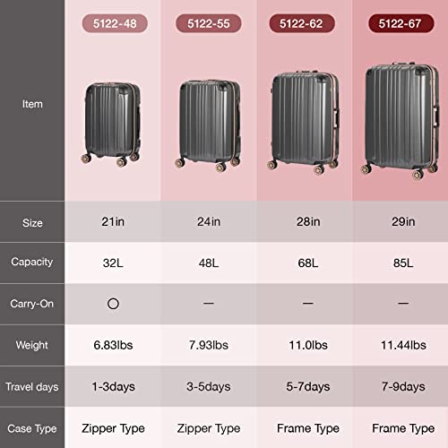 Hardside Expandable Zipper Luggage (22 inch / Carbon)